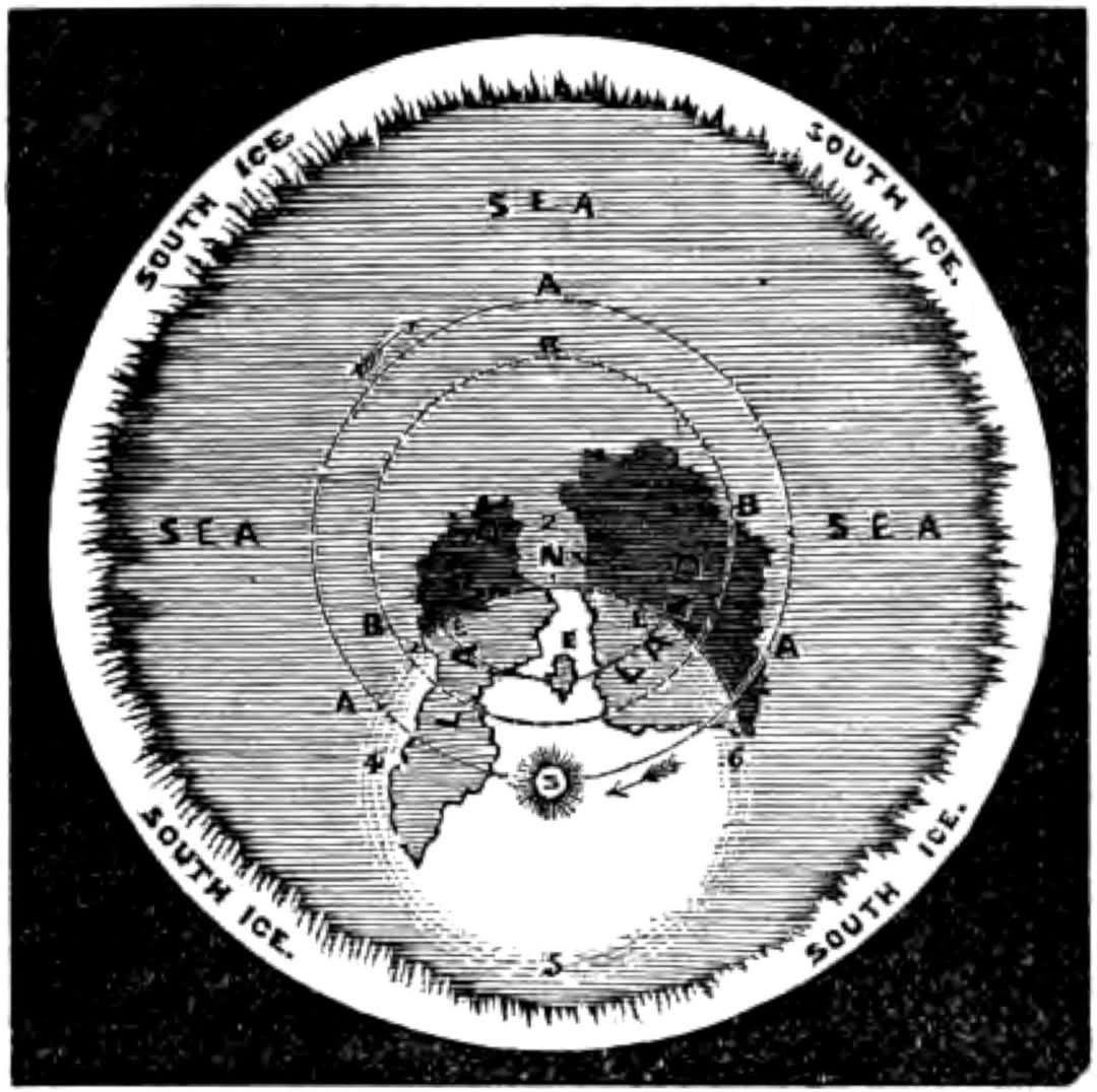 Samuel Rowbotham's flat earth model, from his pamphlet 'Zetetic Astronomy'